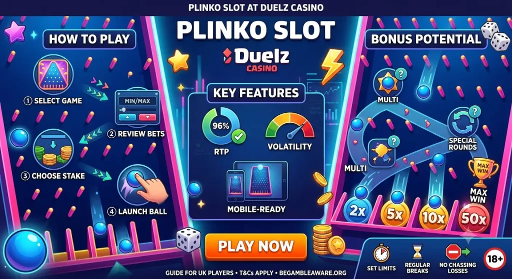Plinko Duelz Casino
